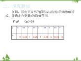 人教版数学八年级下册 19.1.2.1函数的图象 课件(共16张PPT)