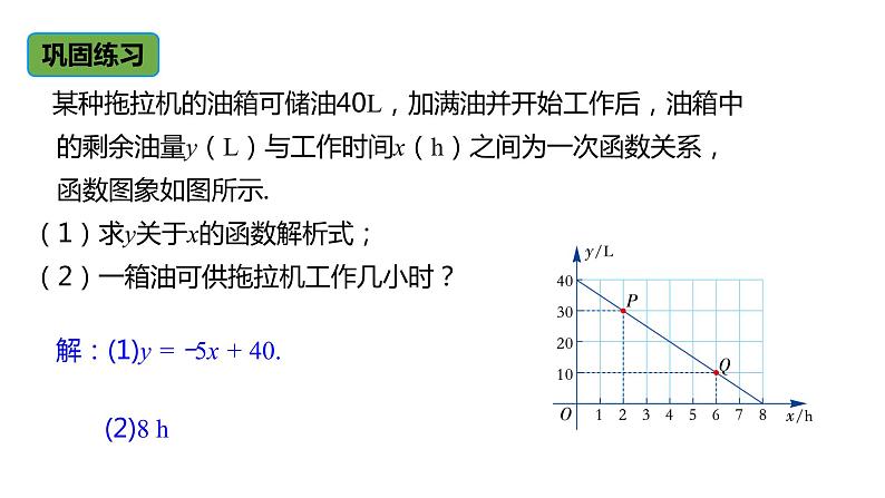 19.2.2   一次函数的实际应用 第4课时  课件   2021-2022学年人教版八年级数学下册第5页