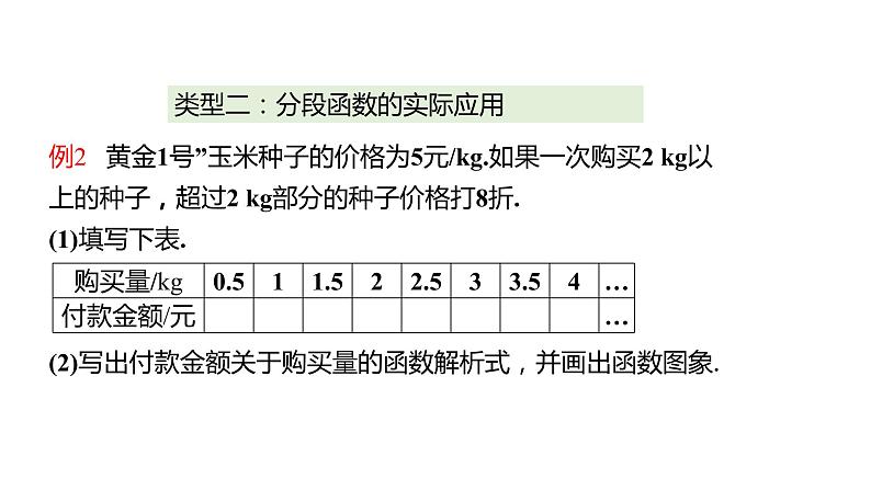 19.2.2   一次函数的实际应用 第4课时  课件   2021-2022学年人教版八年级数学下册第6页