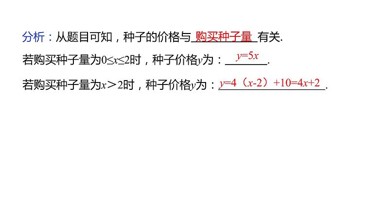 19.2.2   一次函数的实际应用 第4课时  课件   2021-2022学年人教版八年级数学下册第7页