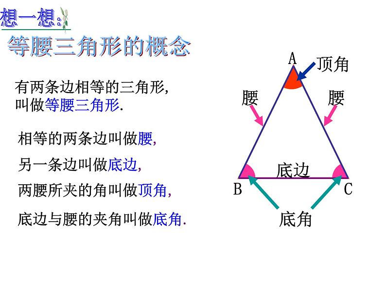 八年级数学上册13.3.1等腰三角形课件（共16张ppt）第3页