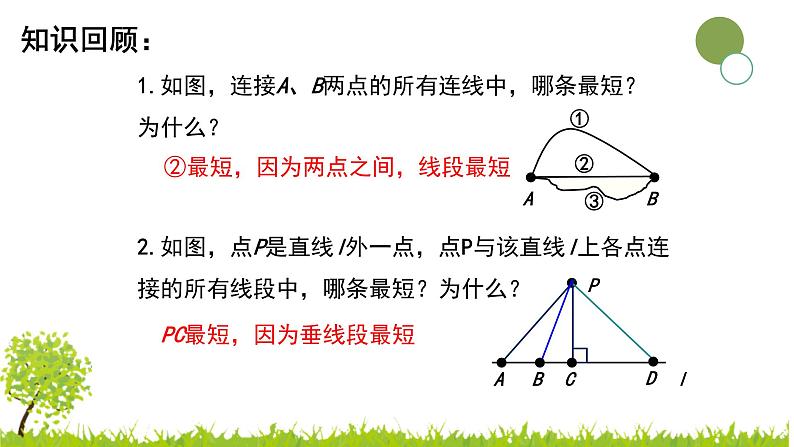 2021—2022学年人教版八年级数学上册13.4课题学习最短路径问题教学课件第4页