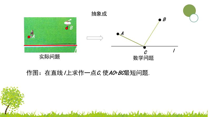 2021—2022学年人教版八年级数学上册13.4课题学习最短路径问题教学课件第6页