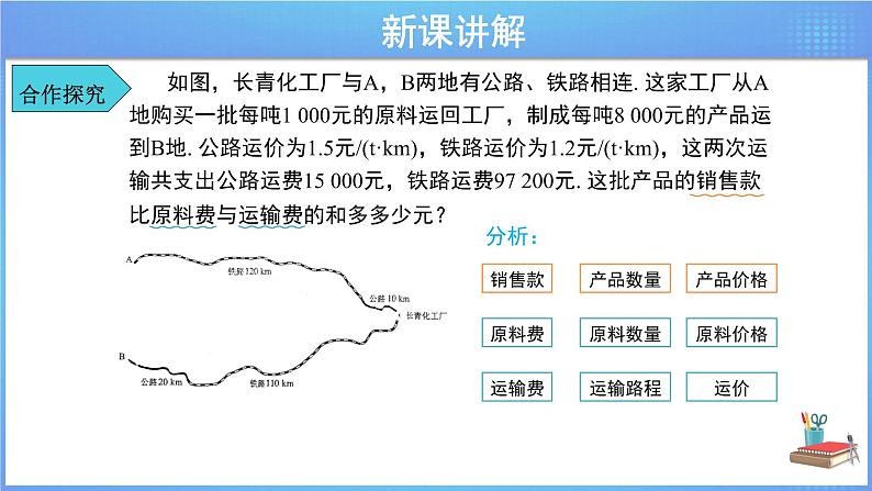 《8.3 实际问题与二元一次方程组第3课时》同步精品课件+教案04