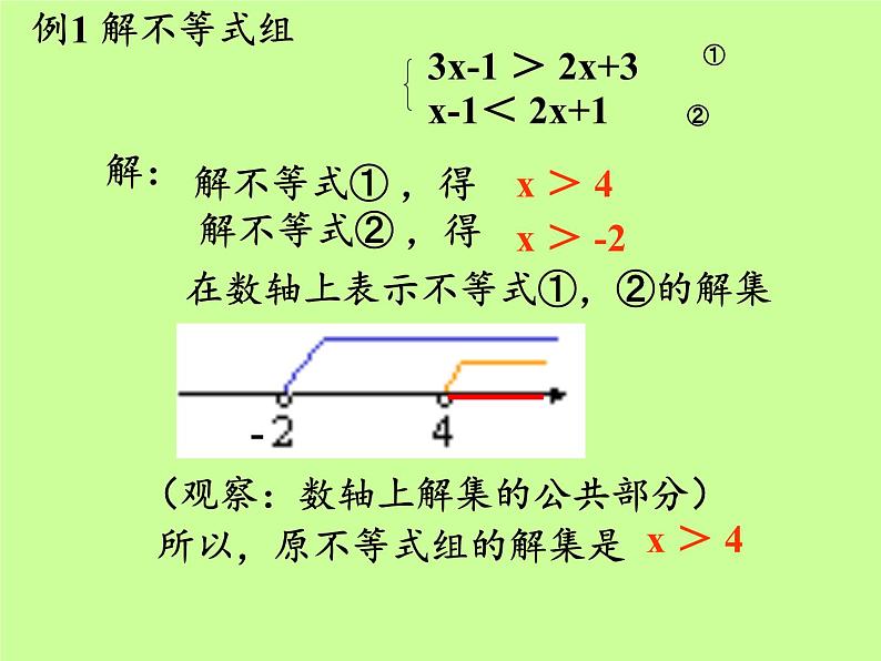 2020-2021学年人教版七年级数学下册课件-9.2一元一次不等式第5页