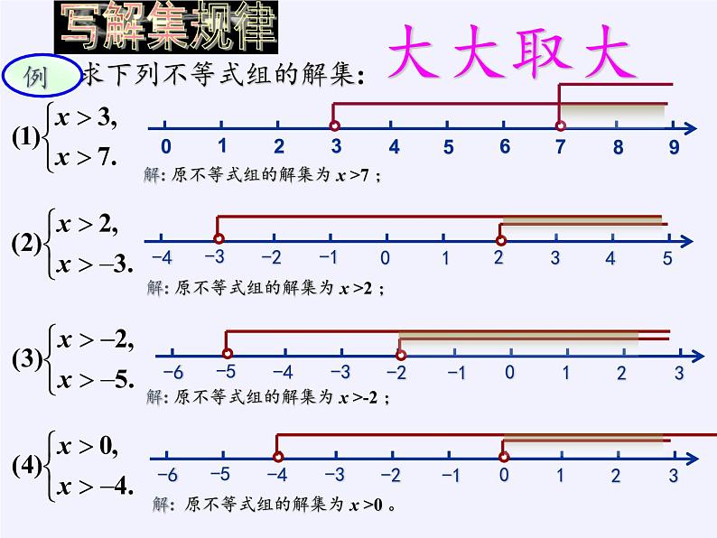 2020-2021学年人教版七年级数学下册课件-9.2一元一次不等式第8页