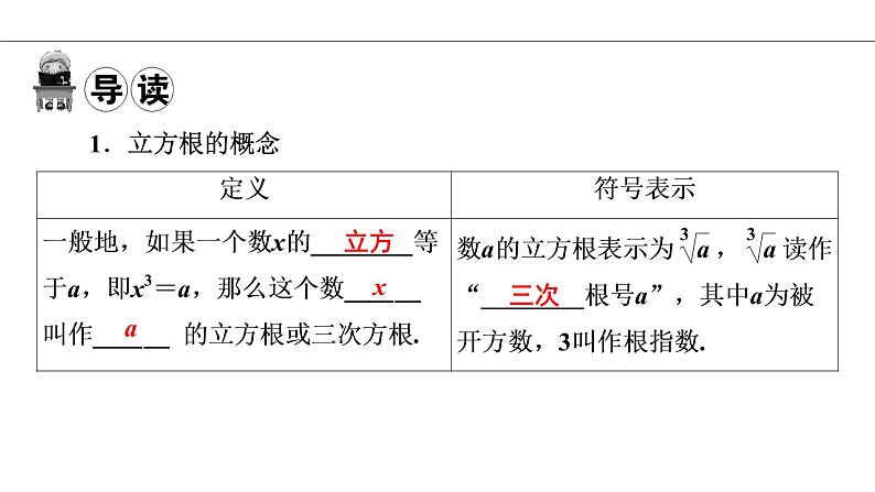 人教版七年级数学下册：6.2 立方根  习题课件（18张ppt）第3页