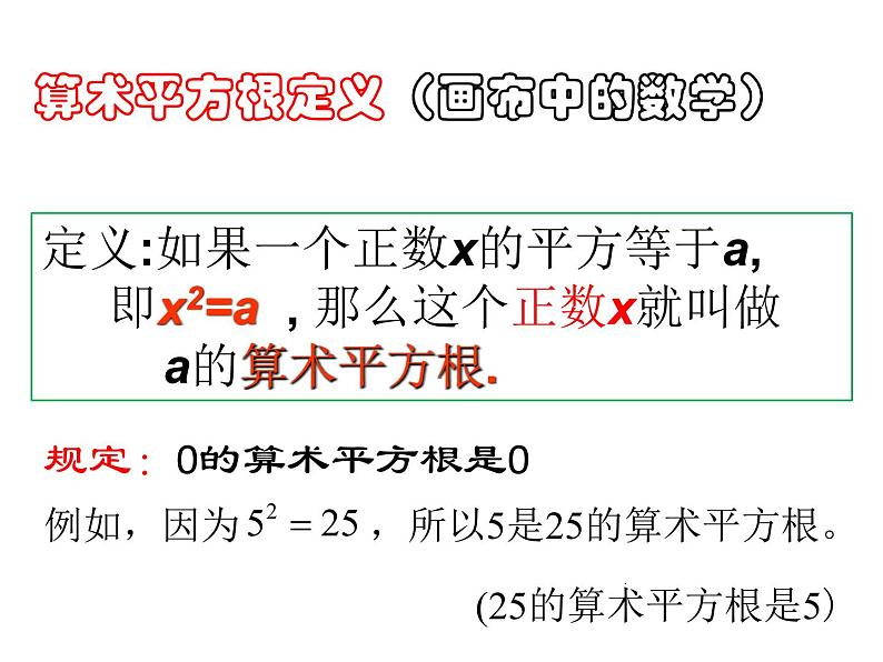 2021-2022学年人教版七年级数学下册6.1.1算术平方根 课件(共15张PPT)第5页