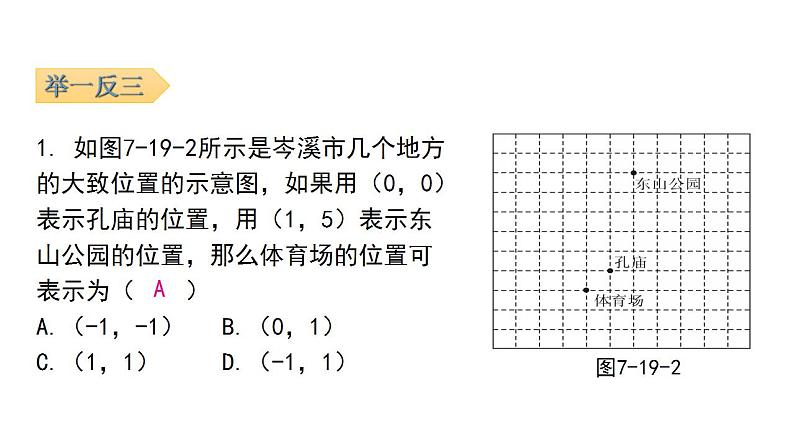 2020-2021学年初中数学人教版七年级下册7.2.1  用坐标表示地理位置导学课件（27张）06