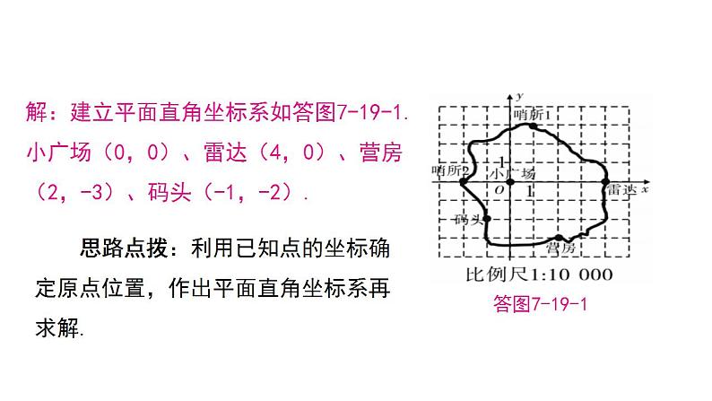 2020-2021学年初中数学人教版七年级下册7.2.1  用坐标表示地理位置导学课件（27张）08