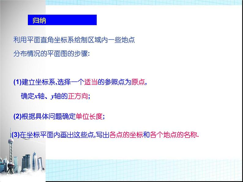 2021-2022学年人教版七年级数学下册7.2.1用坐标表示地理位置课件第7页