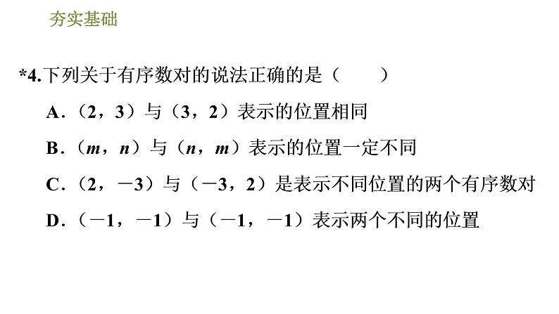 2020-2021学年人教版数学七年级下册习题课件7.1.1有序数对第7页