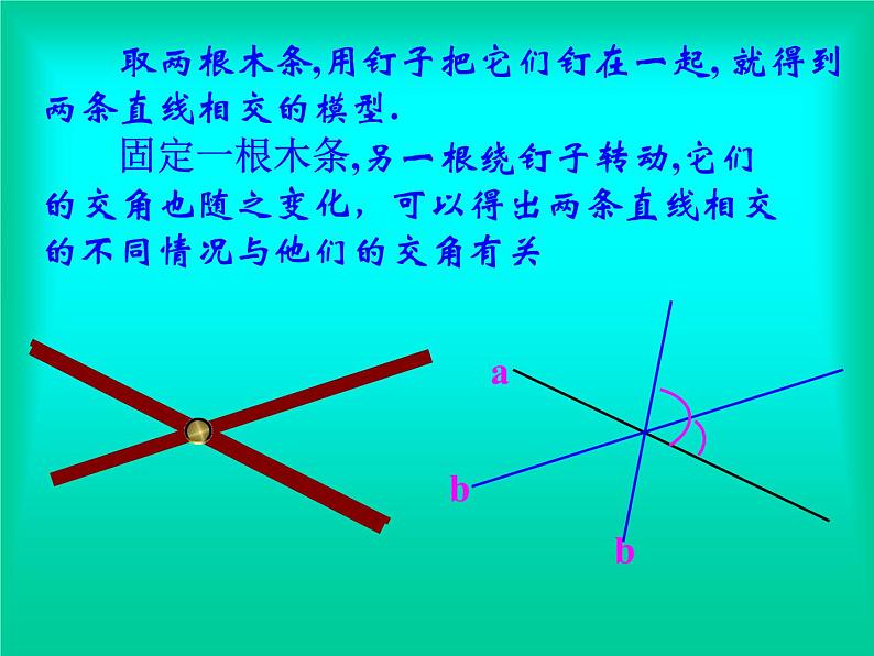 人教版七年级数学下册：5.1.1相交线  课件  (共19张PPT)第2页