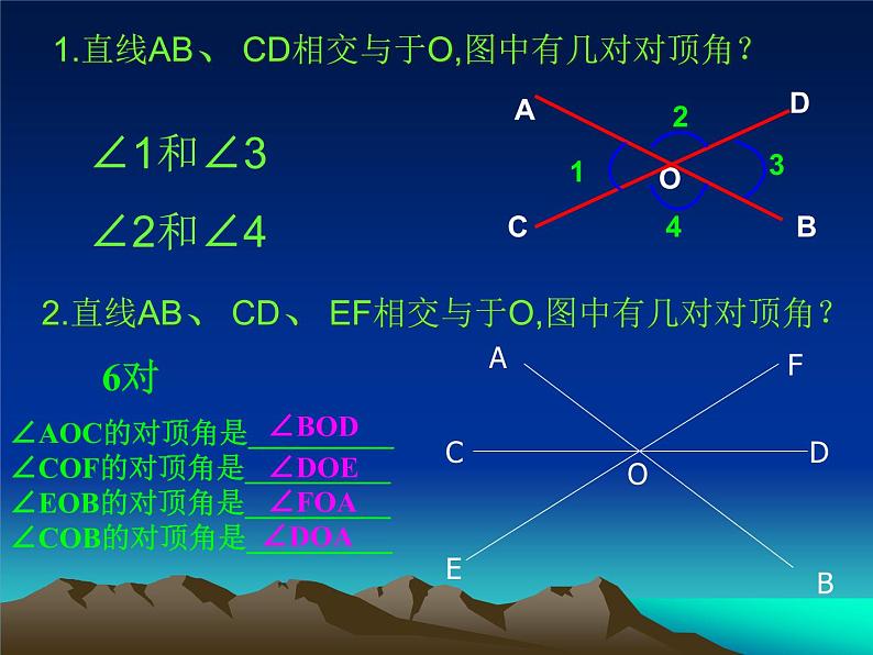 人教版七年级数学下册：5.1.1相交线  课件  (共19张PPT)第5页