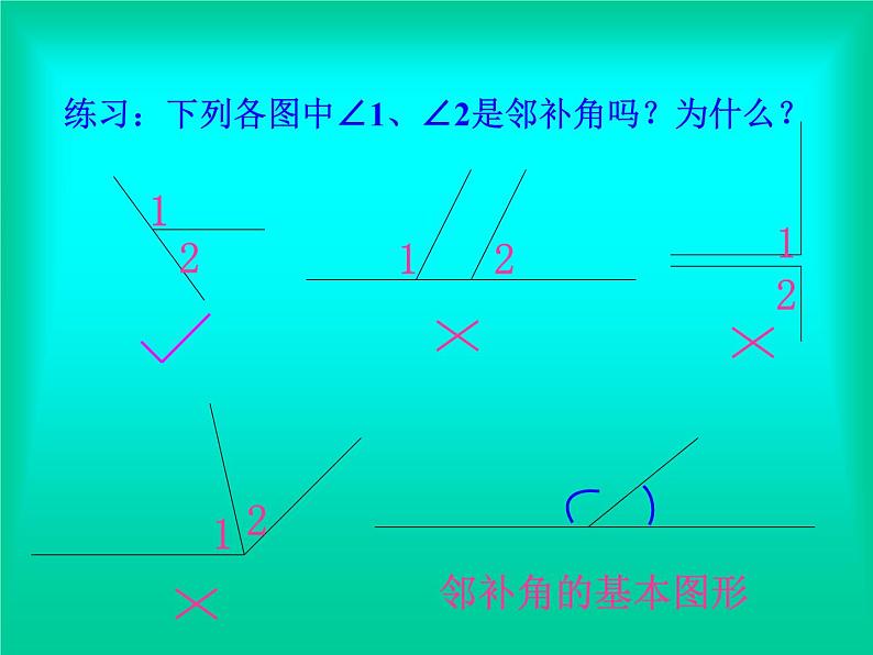 人教版七年级数学下册：5.1.1相交线  课件  (共19张PPT)第7页