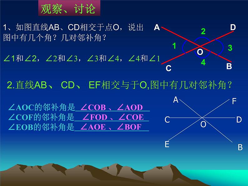 人教版七年级数学下册：5.1.1相交线  课件  (共19张PPT)第8页