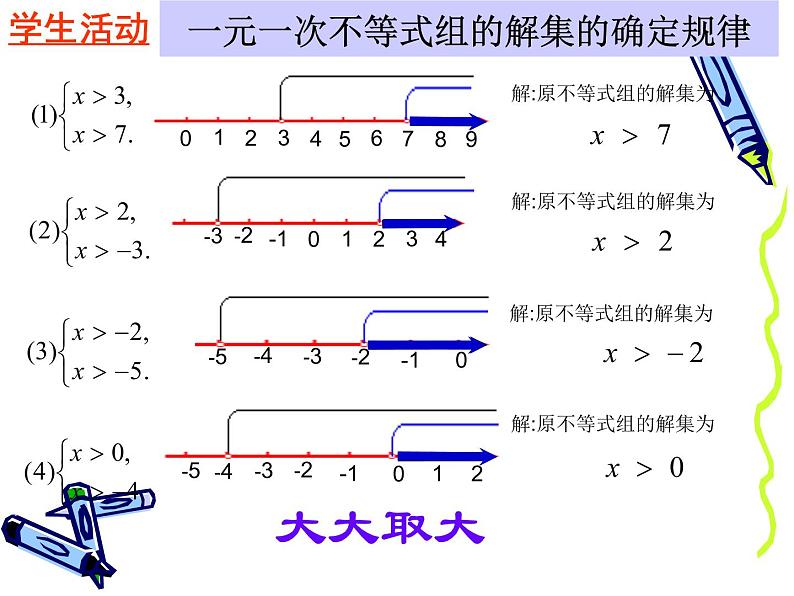 人教版七年级下册数学课件：9.3.1一元一次不等式组(共15张PPT)第5页