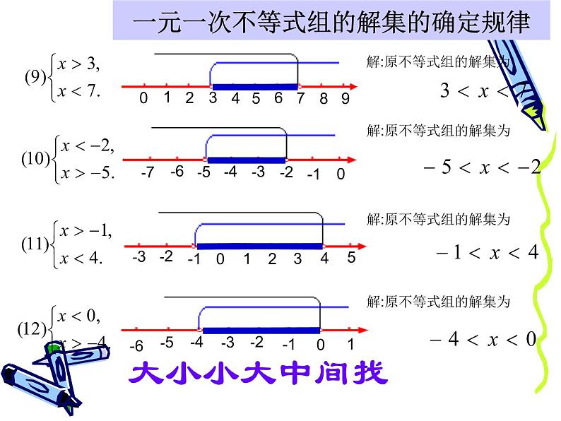 人教版七年级下册数学课件：9.3.1一元一次不等式组(共15张PPT)第7页