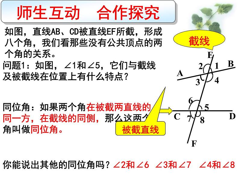 2021-2022学年人教版初中数学七年级下册 5.1.3 同位角、内错角、同旁内角 课件(共15张）第3页