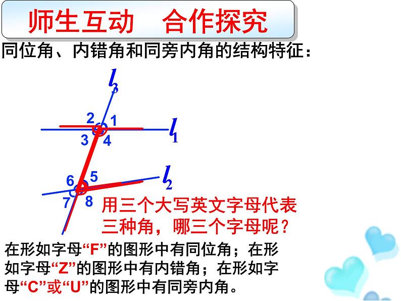 2021-2022学年人教版初中数学七年级下册 5.1.3 同位角、内错角、同旁内角 课件(共15张）第6页