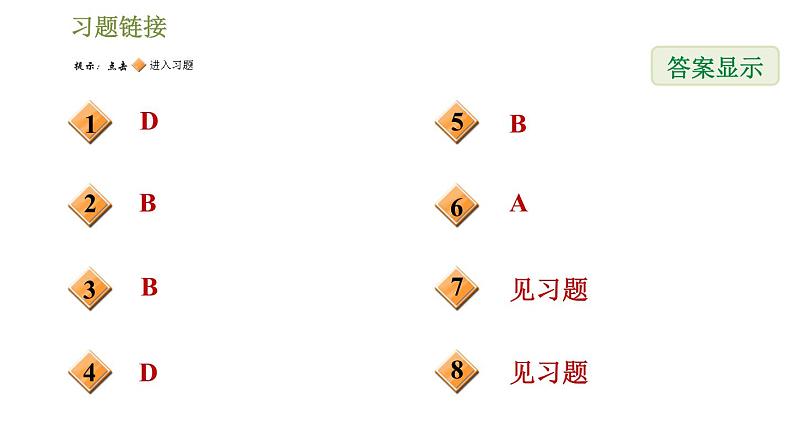 2020—2021学年人教版七年级下册数学：7.2.1用坐标表示地理位置  习题课件（24张PPT）第2页