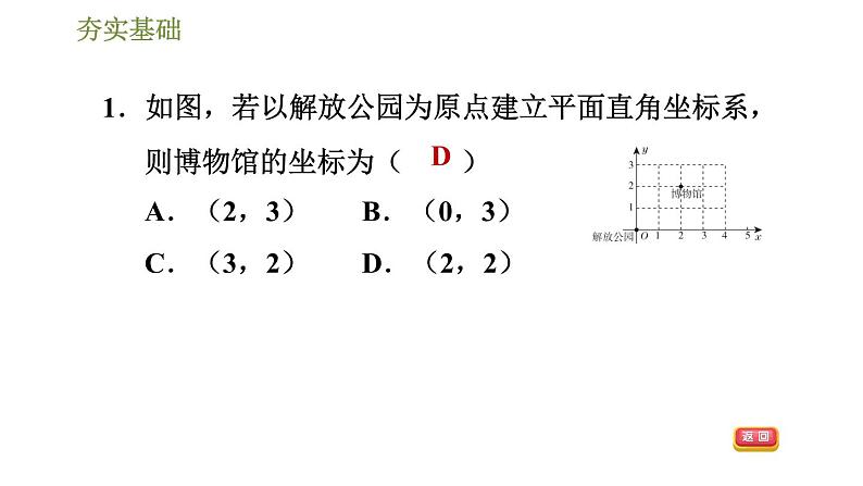 2020—2021学年人教版七年级下册数学：7.2.1用坐标表示地理位置  习题课件（24张PPT）第4页