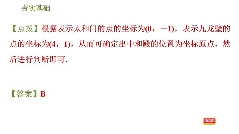 2020—2021学年人教版七年级下册数学：7.2.1用坐标表示地理位置  习题课件（24张PPT）第7页