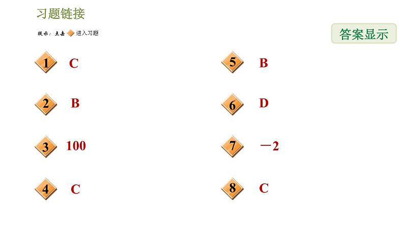 2020-2021学年人教版七年级下册数学：6.2立方根  习题课件（30张PPT）第2页