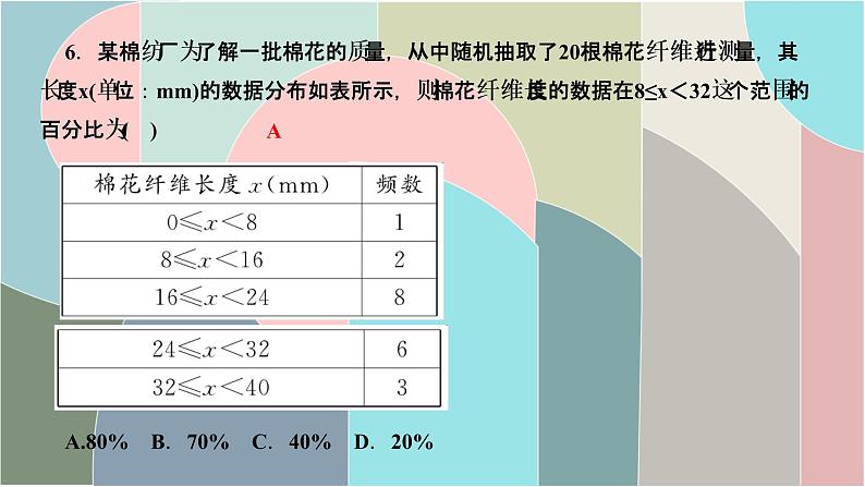 人教版数学七年级下册 10.2 直方图 课件 (共14张PPT)04