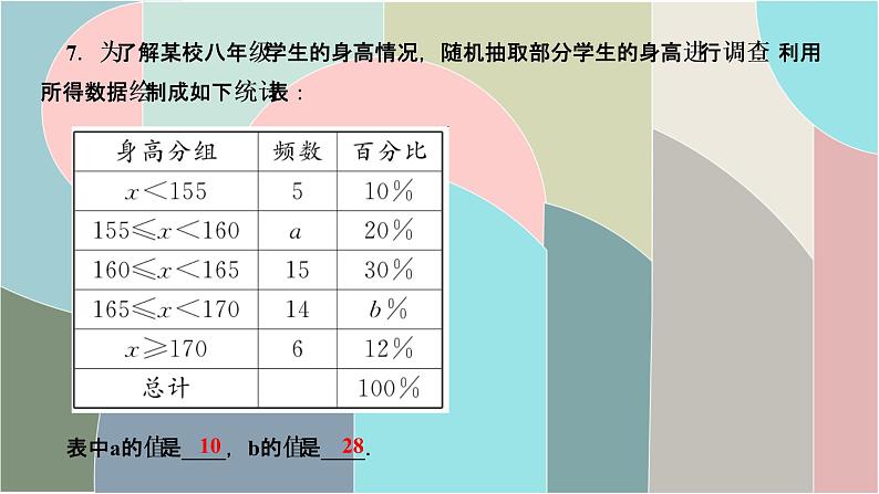 人教版数学七年级下册 10.2 直方图 课件 (共14张PPT)05