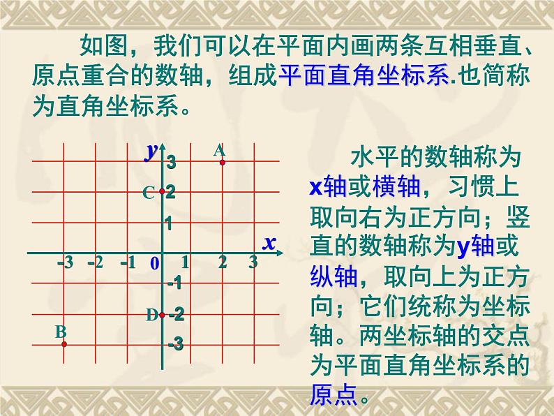 人教版七年级数学下册课件：7.1.2平面直角坐标系 (共16张PPT)第4页