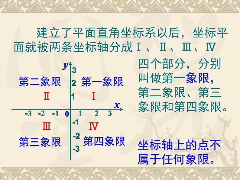 人教版七年级数学下册课件：7.1.2平面直角坐标系 (共16张PPT)第5页