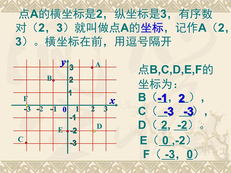 人教版七年级数学下册课件：7.1.2平面直角坐标系 (共16张PPT)第8页