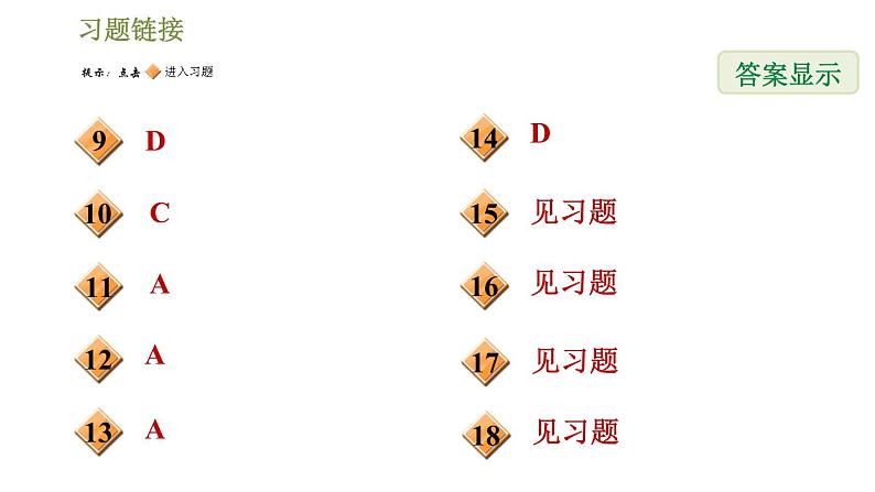 2020-2021学年人教版七年级下册数学习题课件 第6章 6.1.3平方根（共29张）第3页