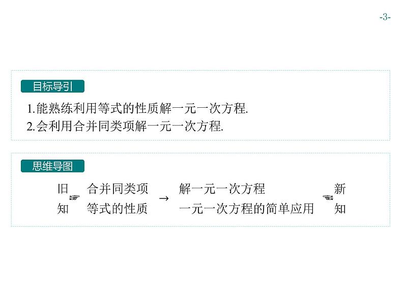 第三章　3.2　第1课时　合并同类项解一元一次方程第3页