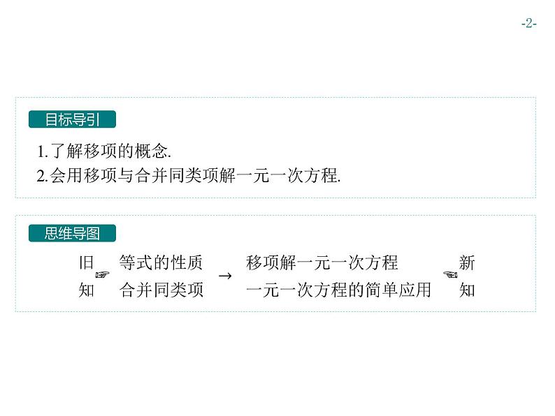 第三章　3.2　第2课时　移项解一元一次方程第2页