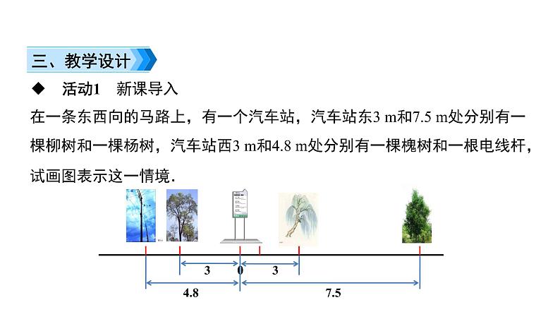 人教版数学七年级上册1.2.2　数轴课件（11张）03