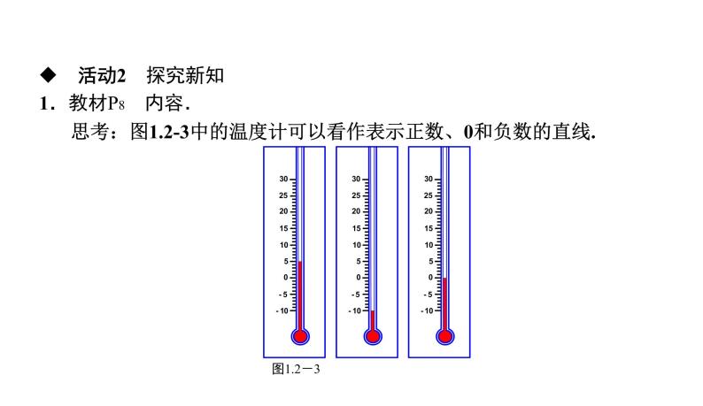 人教版数学七年级上册1.2.2　数轴课件（11张）05