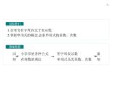 第二章 整式的加减 同步练习课件（5份，可编辑）