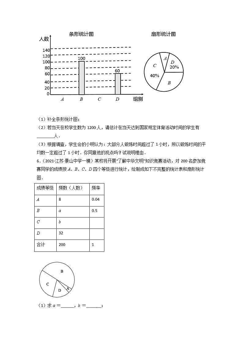 专练09-30题（统计题）2022中考数学考点必杀500题（江苏专用）（原卷版）第3页