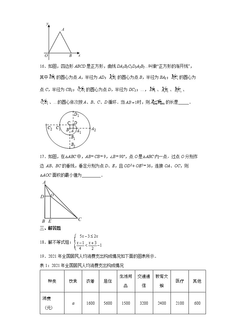2022年广东省佛山市南海区三水区初中毕业生适应性学业检测（南海二模）数学试卷(word版含答案)03