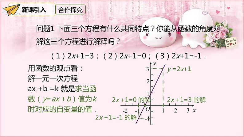 人教版数学八年级下册 19.2.3 一次函数与方程、不等式 课件3第4页