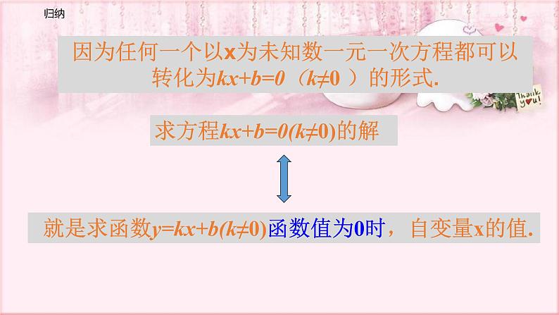 人教版数学八年级下册 19.2.3 一次函数与方程、不等式 课件3第5页