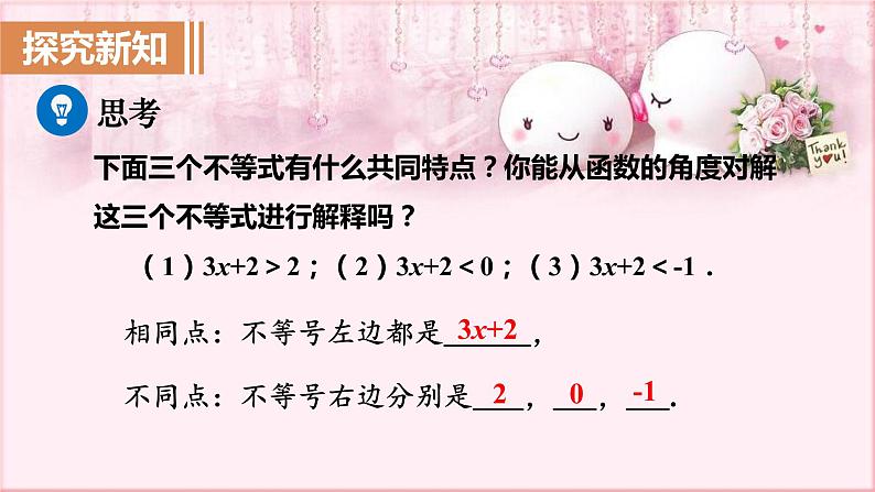 人教版数学八年级下册 19.2.3 一次函数与方程、不等式 课件3第6页