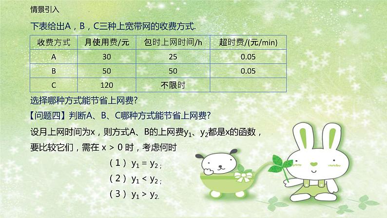 人教版数学八年级下册 19.3 课题学习 选择方案 课件2第7页