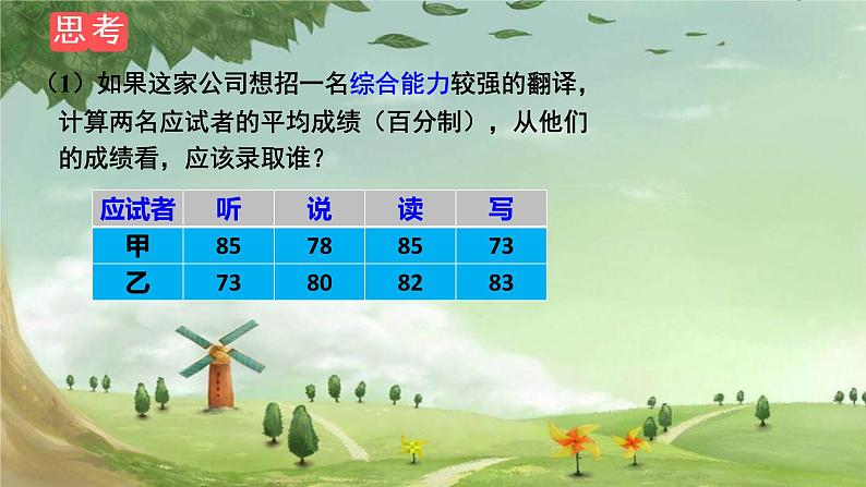 人教版数学八年级下册 20.1.1 平均数 课件1第5页