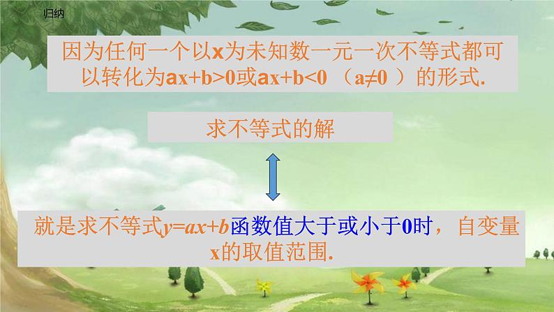 人教版数学八年级下册 19.2.3 一次函数与方程、不等式 课件107