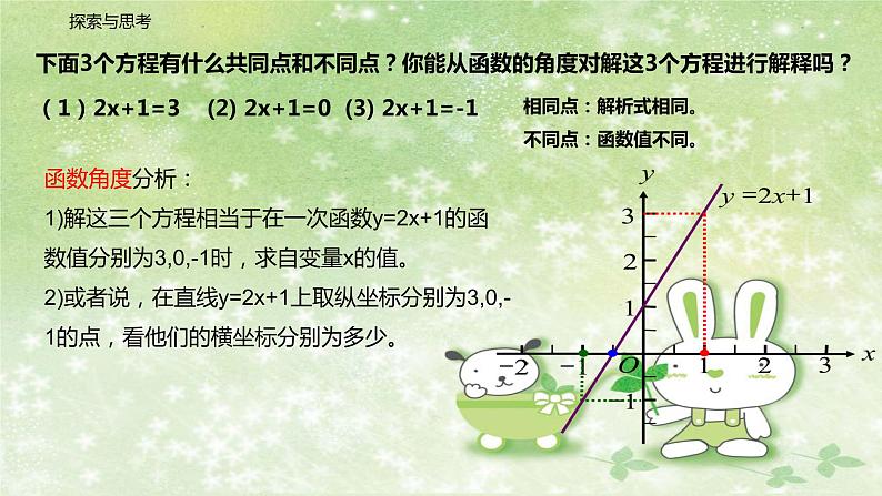 人教版数学八年级下册 19.2.3 一次函数与方程、不等式 课件203