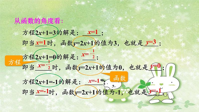 人教版数学八年级下册 19.2.3 一次函数与方程、不等式 课件204