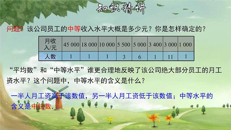 人教版数学八年级下册 20.1.2 中位数和众数 课件1第8页